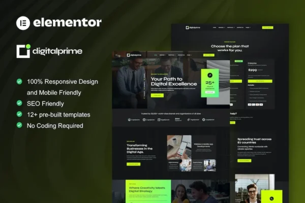 Elementor Template Kits